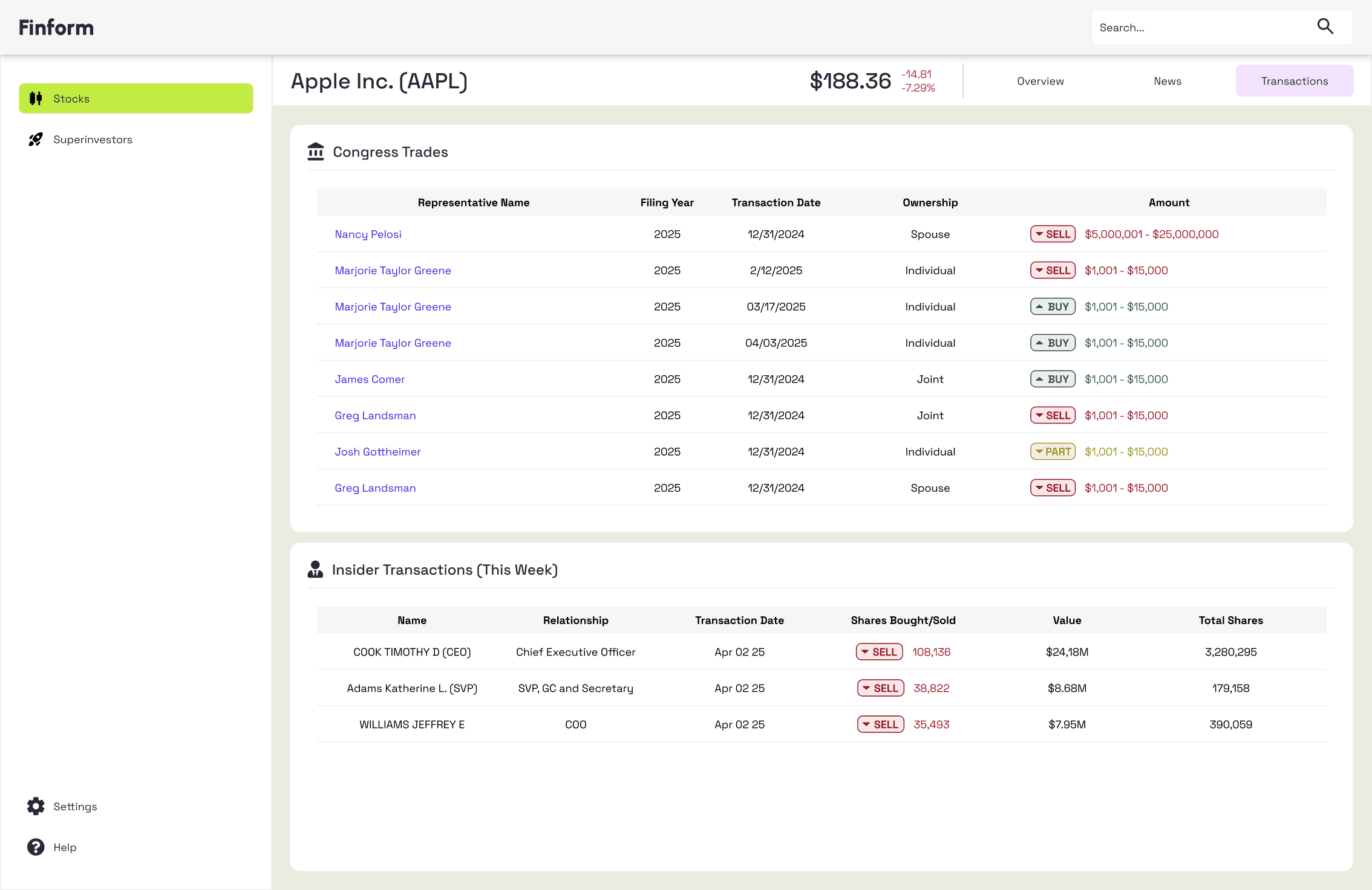 Stock Transactions dashboard showing insider trades and Congress transactions
