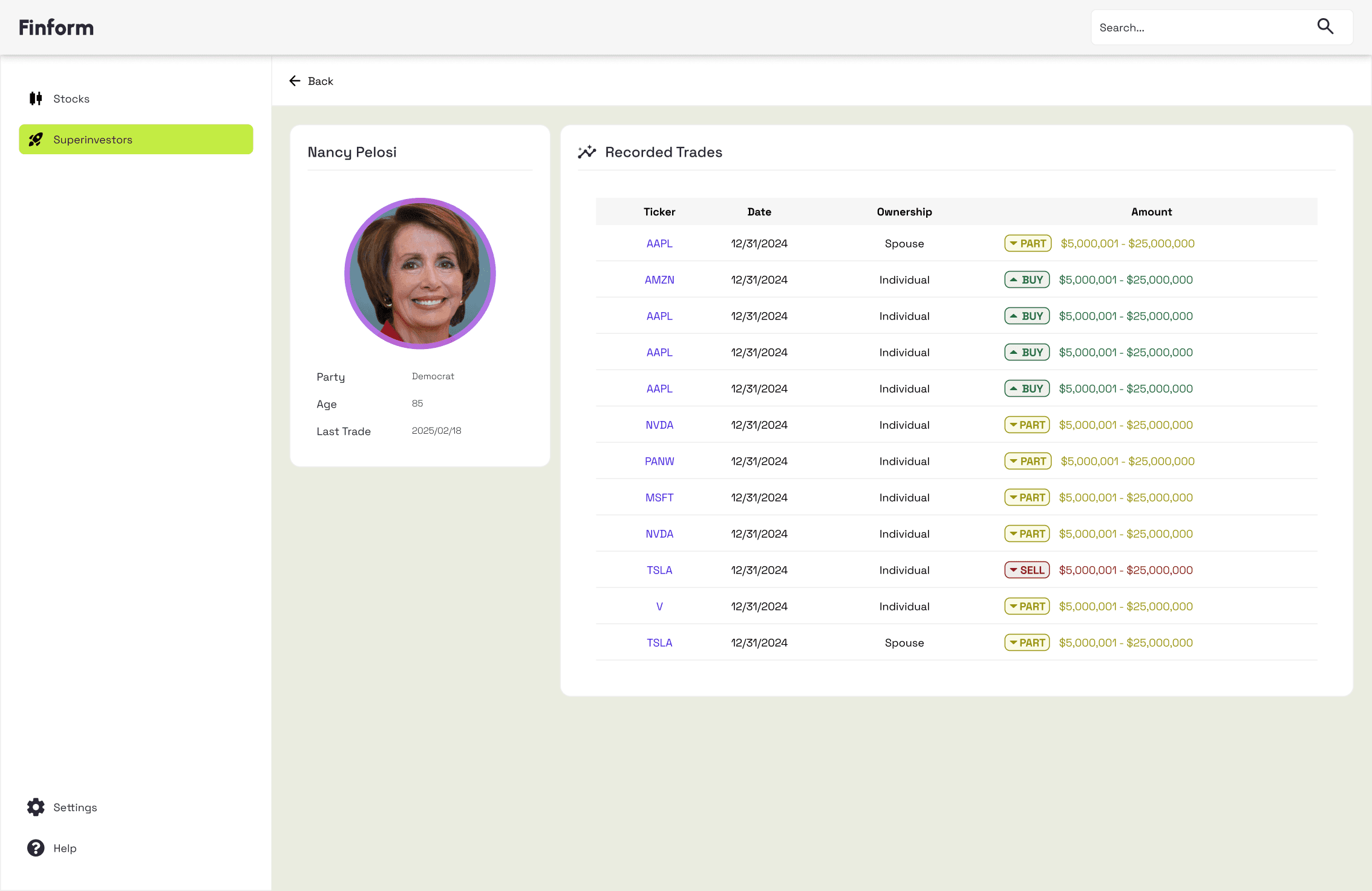 Superinvestor Profiles dashboard showing prominent investors trading activity
