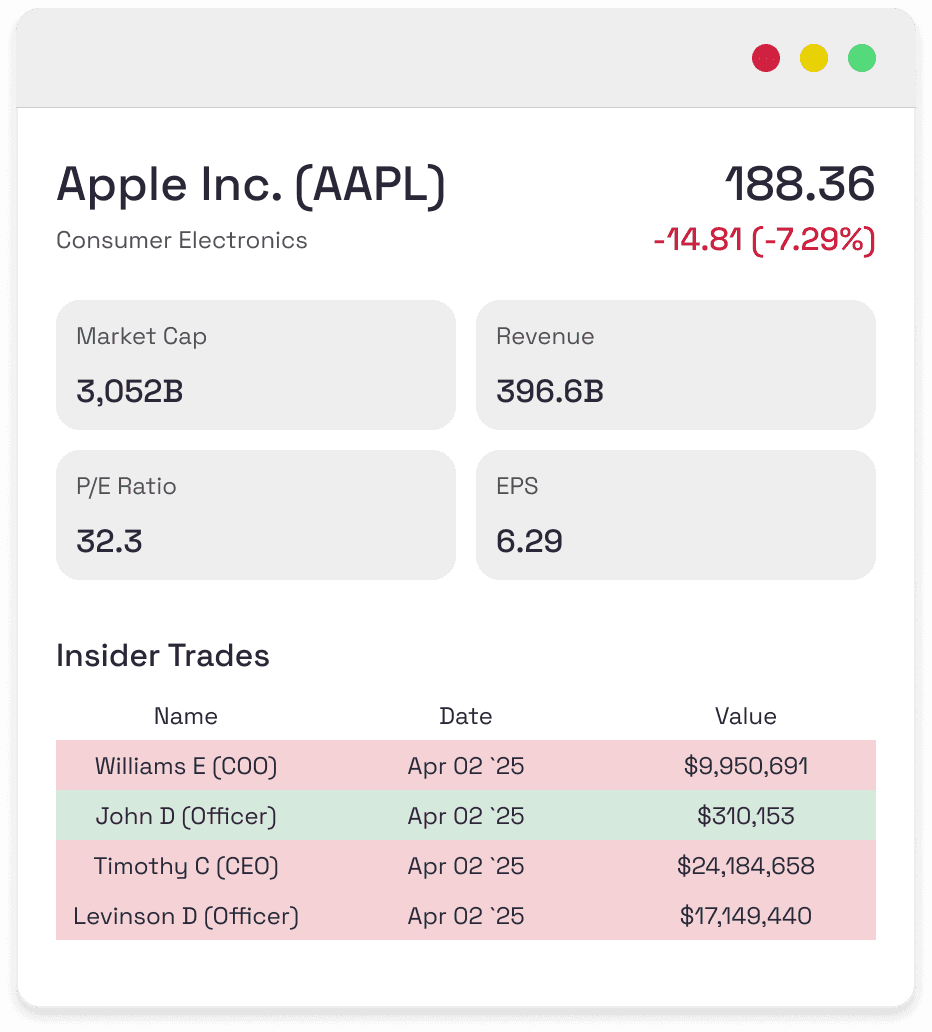 Landing Page Hero Image showing stock market analysis dashboard